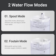 Rechargeable Cat Water Fountain – Fresh, Flowing Water for Healthy, Happy Pets
