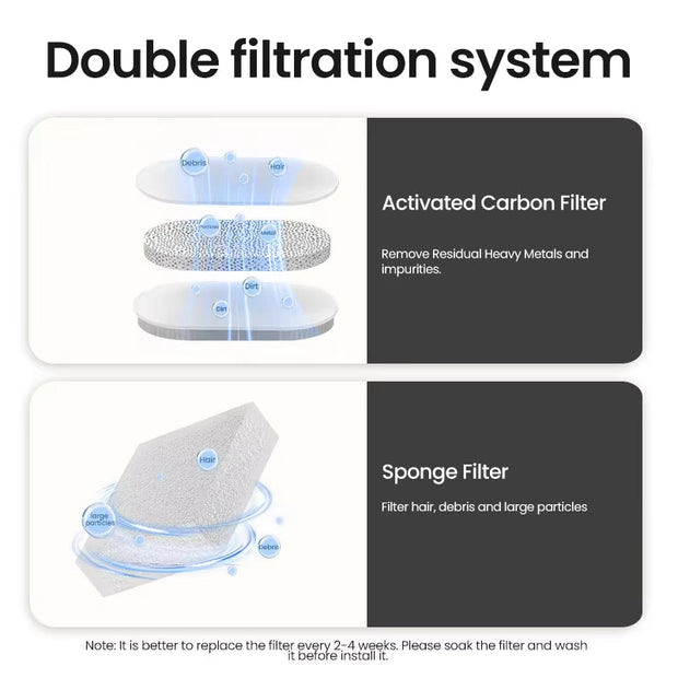 Automatic Cat Water Fountain Rechargeable Cat Water Dispenser for Pet Dogs Smart Drinking Filter with Pump Cat Drink Bowl